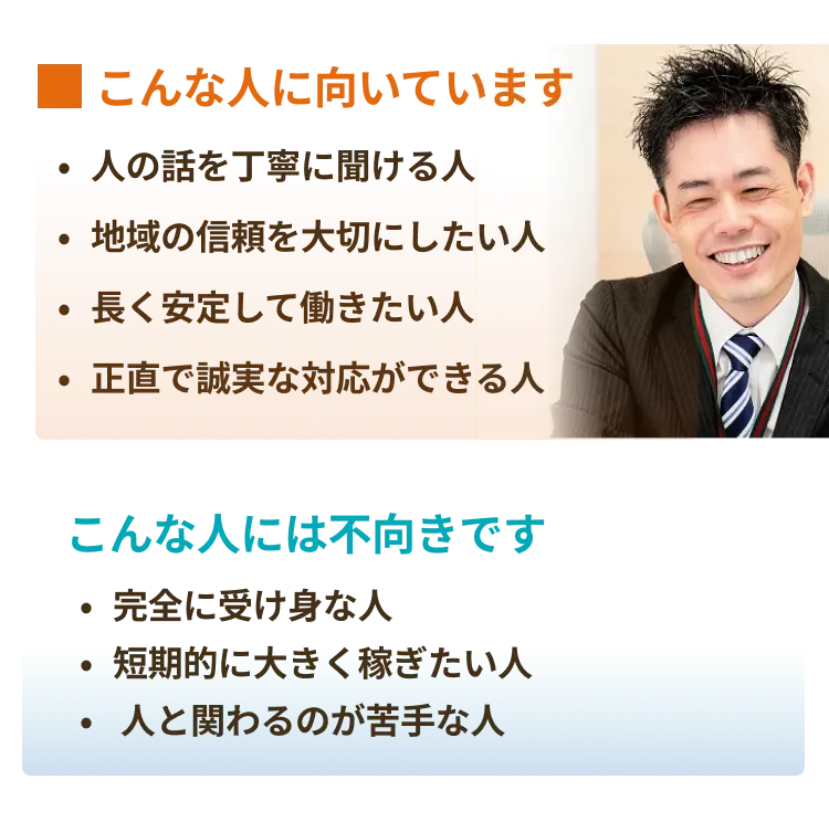 3坪の小さな店から始めましたが今は地域の“相談拠点”です