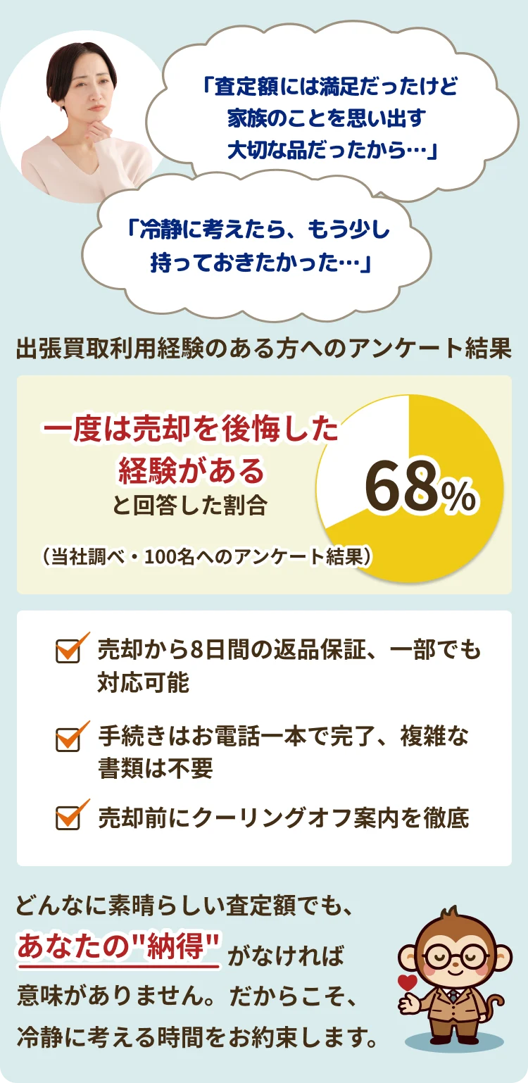 完全クーリングオフ