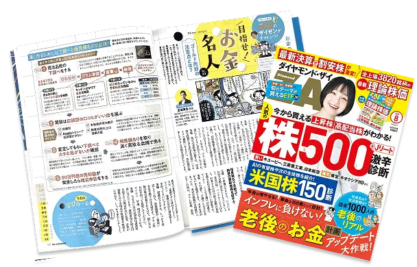 金融・投資情報誌『ダイヤモンドZAi』掲載紙面