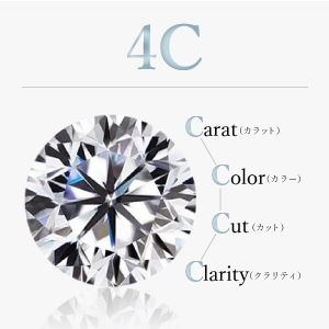 ダイヤモンドの4cとは ダイヤの価格を決める品質ランク 保存版