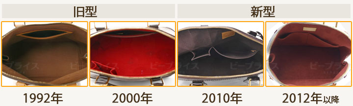 ルイヴィトン アルマの新型・旧型の違い