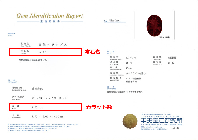 宝石色石鑑別書の見方/読み方