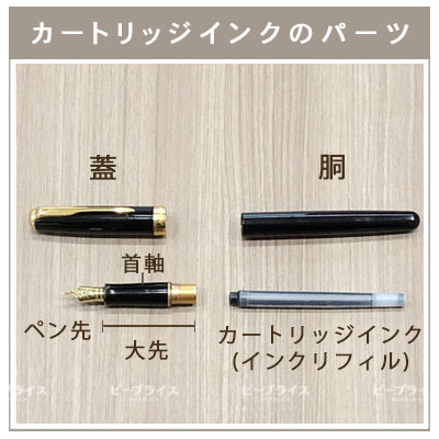 万年筆-カートリッジインクとは