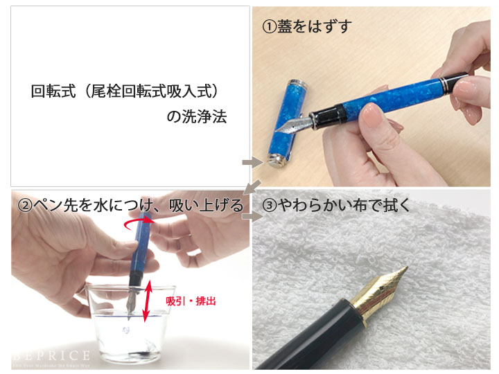 回転式(尾栓回転式吸入式)の洗浄方法