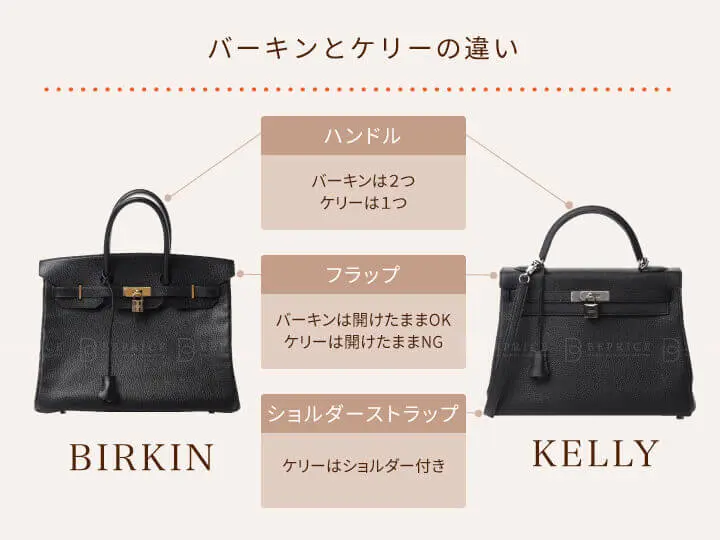 バーキンとケリーの違いまとめ