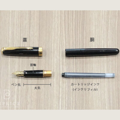 カートリッジ