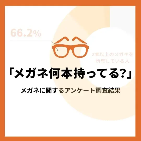 メガネ何本持ってる？2本以上所有している人は66.2％、使っていないメガネはどうしてるか等メガネに関するアンケート調査結果