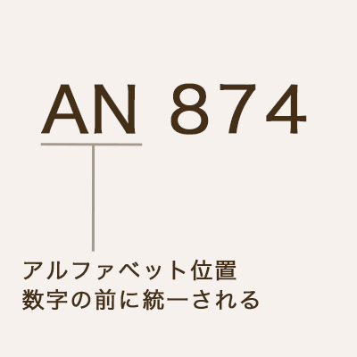 1989年~