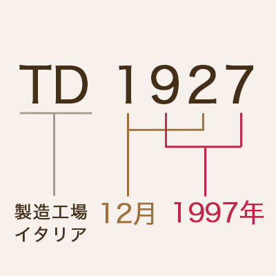 1990年~