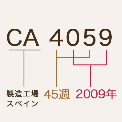 2007年~