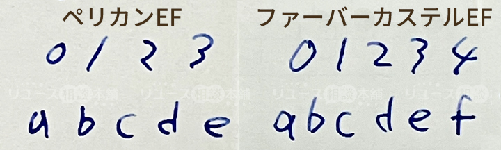 ペリカンとファーバーカステルの字幅の違いEF