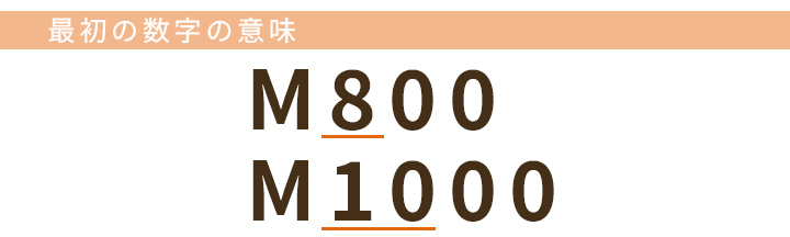 ペリカン型番-最初の数字の意味
