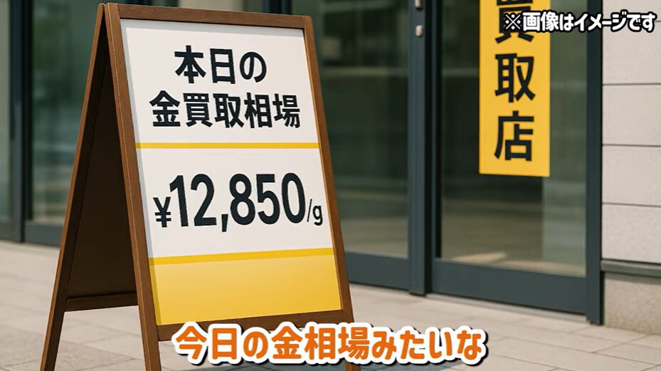 【業界の裏側】金買取で損しないために|プロが語るリアルな注意点