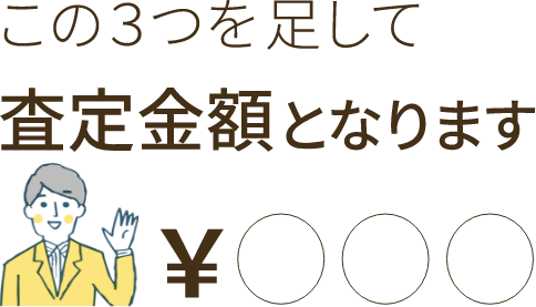 メガネ買取 ブランドアイウェア売るなら ビープライス