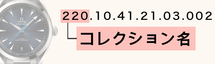 オメガのリファレンスナンバー(型番)の読み方と刻印場所