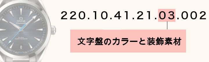 オメガのリファレンスナンバー(型番)の読み方と刻印場所