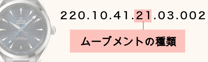 オメガのリファレンスナンバー(型番)の読み方と刻印場所