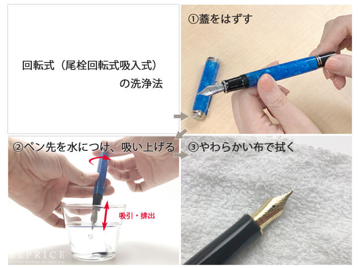 回転式万年筆の洗浄方法