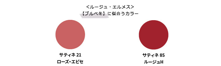 エルメスリップ口紅似合うカラー　ブルべ冬