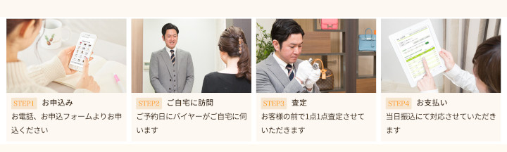 出張買取の流れを簡単におさらい